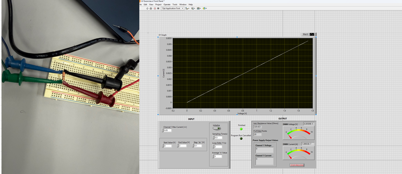 LabVIEW Instrument Control | Krystal Foster